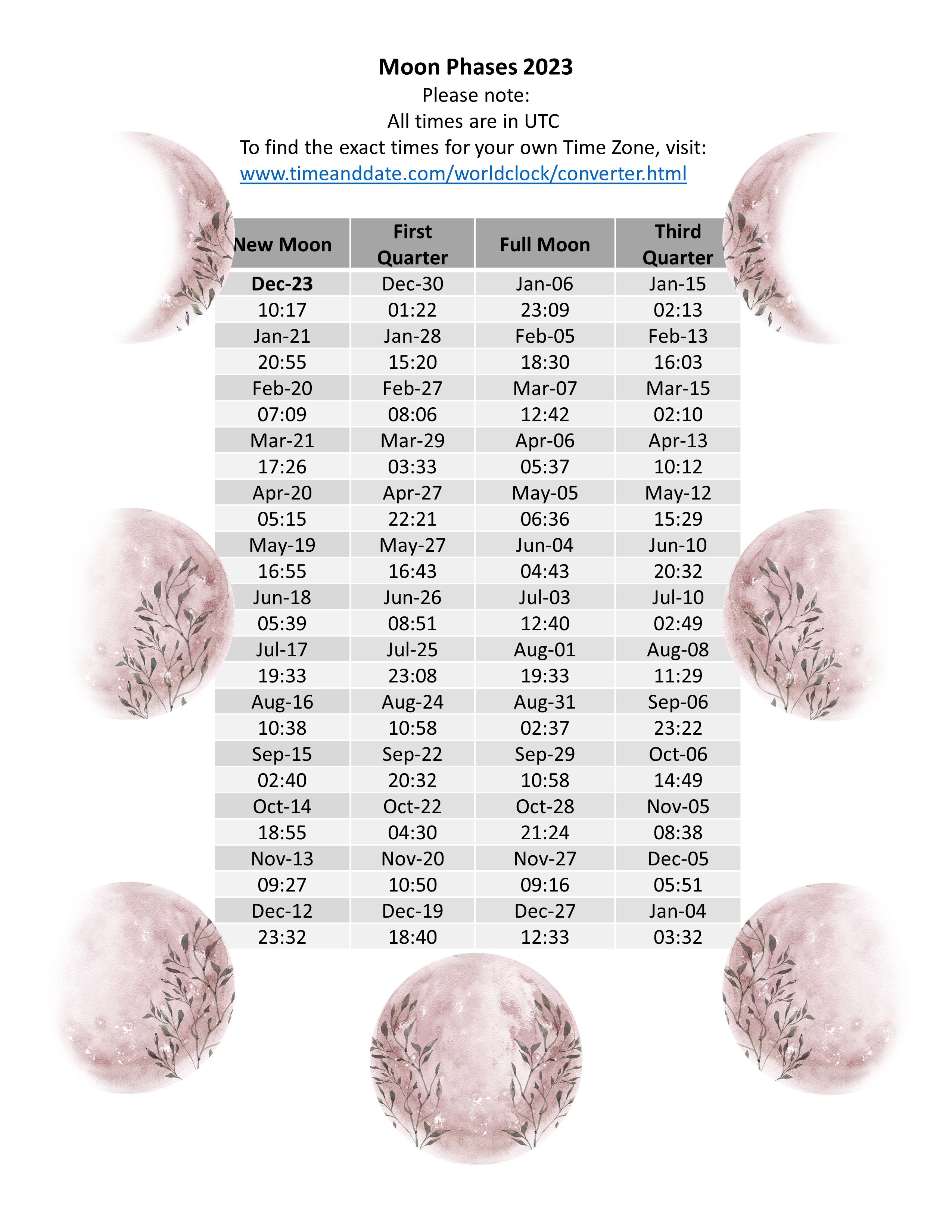 Moon Phases Dates For 2023 Free Download Zodiac Love Compatibility